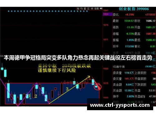 本周德甲争冠格局突变多队角力悬念再起关键战役左右榜首走势 本周德甲争冠格局突变多队角力悬念再起关键战役左右榜首走势