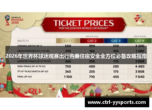 2026年世界杯球迷观赛出行购票住宿安全全方位必备攻略指南 2026年世界杯球迷观赛出行购票住宿安全全方位必备攻略指南