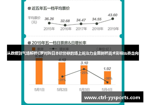 从数据到气场解析C罗对阵日本欧协联的场上统治力全面剖析战术影响比赛走向