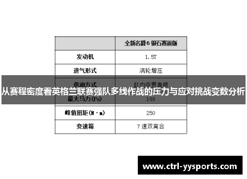 从赛程密度看英格兰联赛强队多线作战的压力与应对挑战变数分析