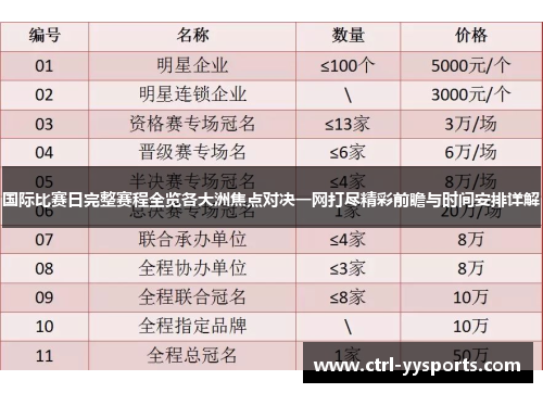 国际比赛日完整赛程全览各大洲焦点对决一网打尽精彩前瞻与时间安排详解